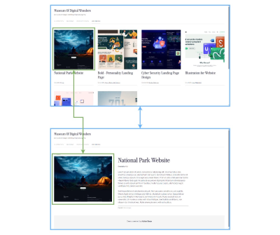 Diagramming transitioning between two product views