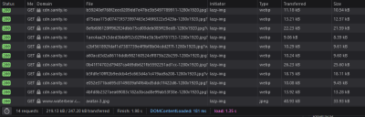 A table of 14 optimized image requests with their sizes