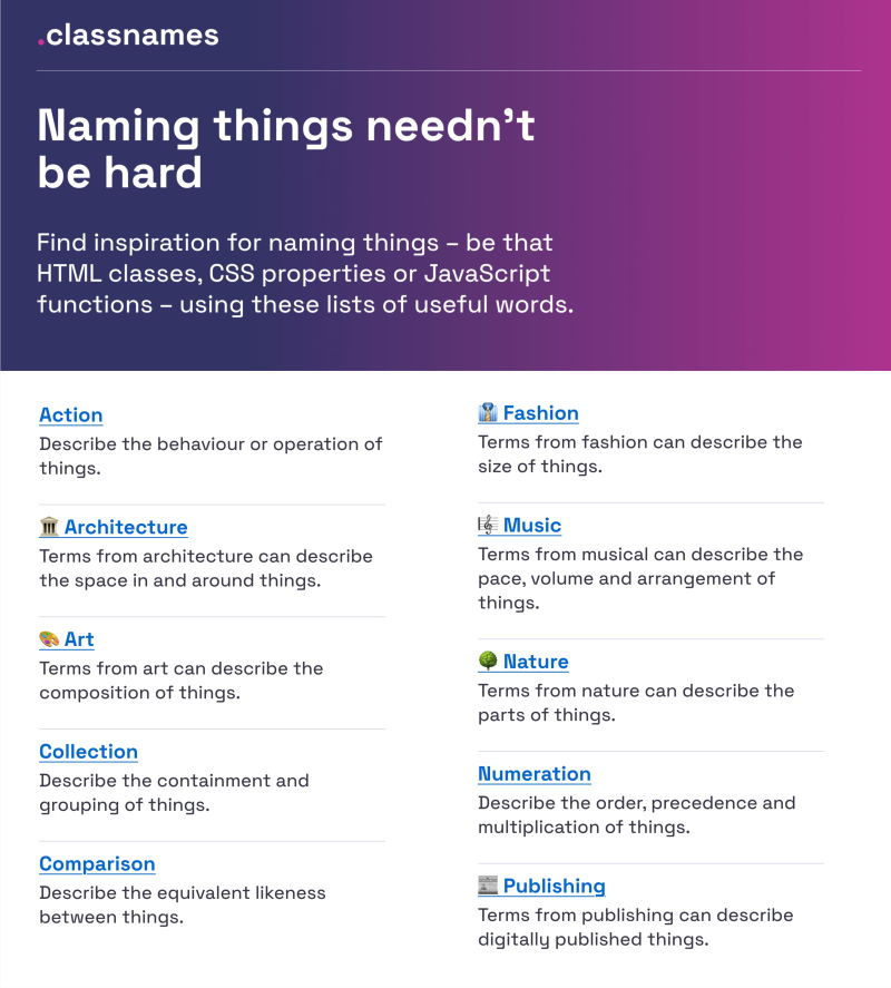 Inspiration For Naming Things