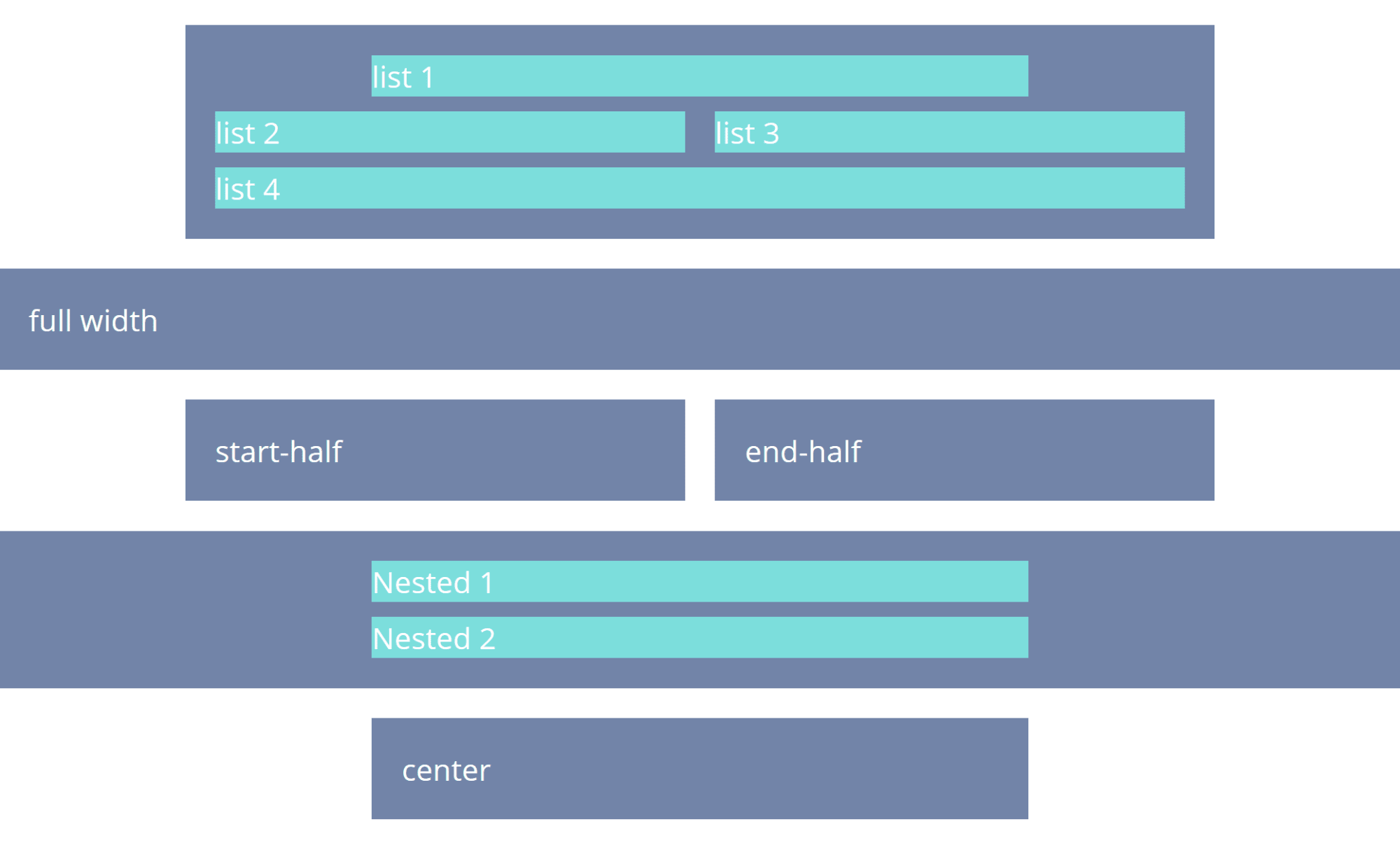 Editorial Design Patterns With CSS Grid And Named Columns