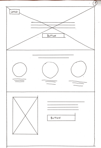 wireframe