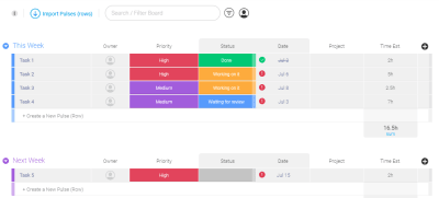 Create a weekly task board.