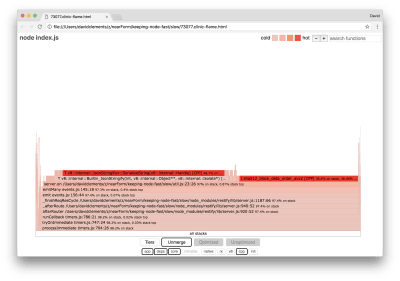 Additional blocks related to C++ have been revealed in the flame graph (main view)