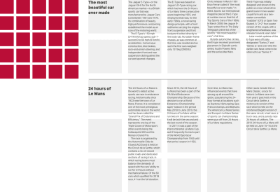 Example based on Karl Gerstner's mobile grid