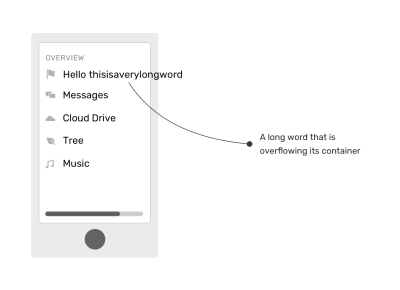 An example of using long words that do not and cannot fit within the viewport’s width