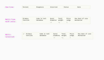 Examples of simple table headers with different amount of text