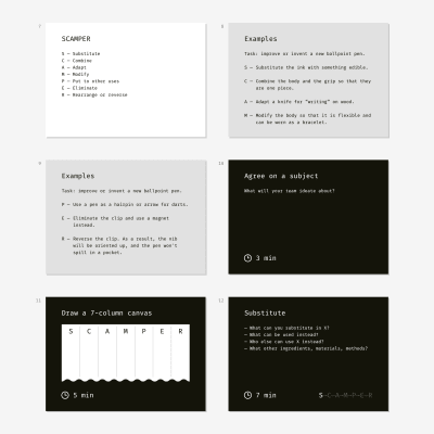 Samples of slides for conducting a brainstorming workshop employing SCAMPER method