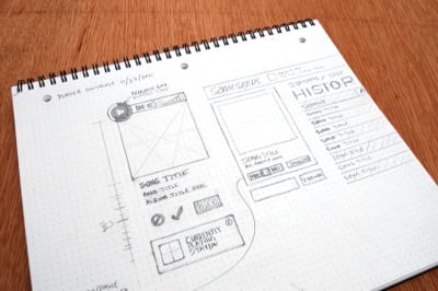 Sketching helps designers express their ideas in a way that others team members can understand.