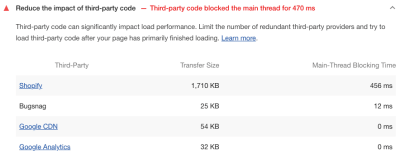 A table comparing transfer size and main-thread blocking time between four third parties: Shopify, Bugsnag, Google CDN and Google Analytics