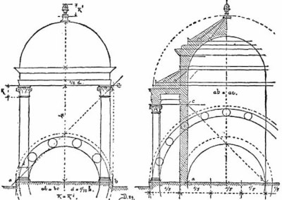 An illustration for Vitruvius's writings on architecture