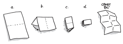 Illustration of a piece of paper being folded into eight quadrants to allow for the crazy 8s rapid iteration sketch