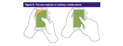 The thumb and index finger zone for mobile cradling