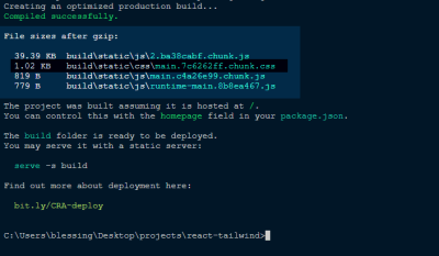 CSS file size reduced in its size