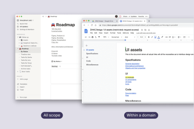 If your product is relatively small, you could provide one single comprehensive list. But if it’s large enough, think of domain-specific lists — say, a separate index for design, business, and development assets. Speaking about their formats, you can make a separate Google or Dropbox Paper documents for it, or just make a list of links at the head of your Notion workspace section.