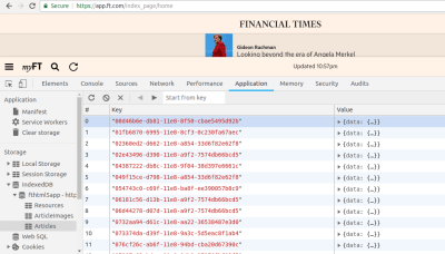 IndexedDB stores the articles data in Financial Times PWA