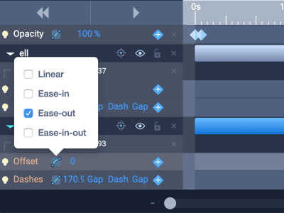 Timing function control in SVGator's Timeline panel