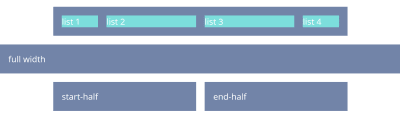 A set of boxes, the nested boxes falling into the tracks of the grid