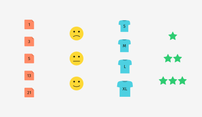 Examples of measurement units for ideation and strategy workshops.