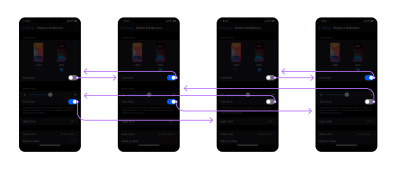 Four devices connected with eight arrows showing that eight different interactions were needed to create a simple off and on effect.