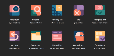 10 Usability Heuristics for User Interface Design