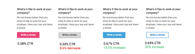 SEEK’s research on secondary CTAs shows that the ghost button is effective.