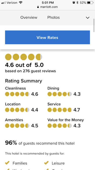 An expansion of how users rate the Marriott property, on average.