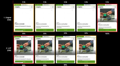 Agrofy found that 70% improvement in LCP correlated to a 76% reduction in load abandonment.