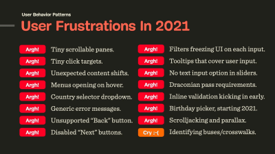 User Frustrations in 2021