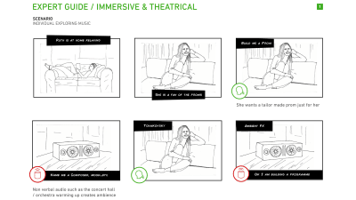 storyboard