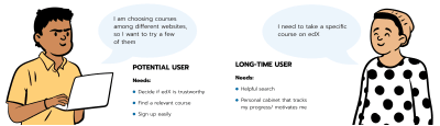 1st-user-profile-for-edx.png