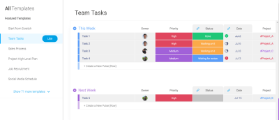 Finding the right template for your activity is really simple because all templates are visualized.