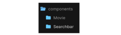 components folder