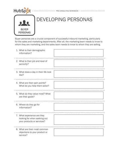 HubSpot Persona Template