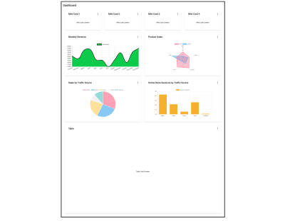 dashboard with charts