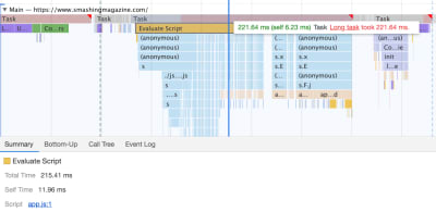 A screenshot of the the Long task reduced by almost 200ms