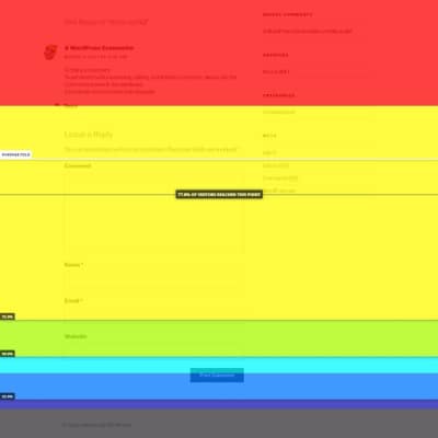 Scrolling behavior heatmap