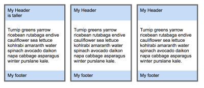 Three cards with headers and footers aligned