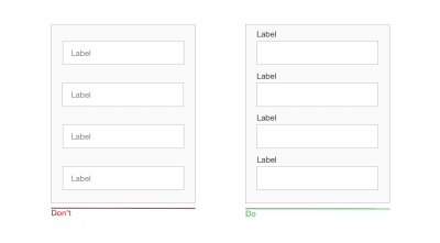 Don’t use placeholder text that disappears when the user interacts with the field.