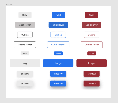 An illustration that shows what the Button component looks like