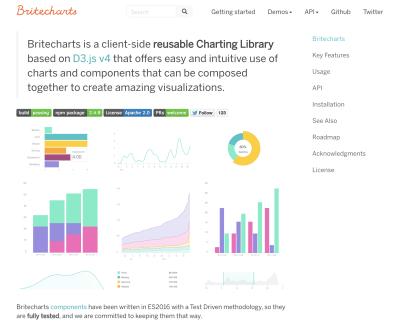 React D3 Charts