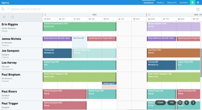 The schedule is not only a bird's-eye view of who's working on what and when, but also a dynamic canvas. Click on any empty space to create a task. Each task can be easily modified, extended or split.