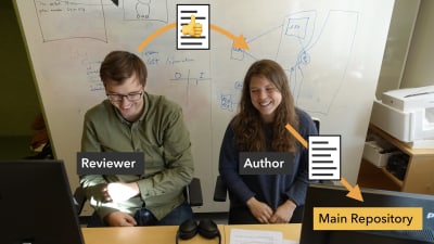 Ingvild and Dag-Inge are sitting next to each other. A thumbs-up is displayed on the code review Dag-Inge has sent to Ingvild. And arrow indicates she pushes this code to the main repository.