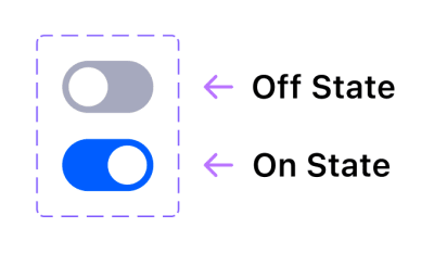 Two switch components inside the variant group, one turned on and the other one turned off.