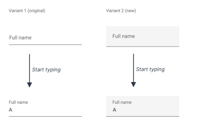 The 2 variants of text fields that Google tested: float labels with underlines and a white transparent background (left) and float labels with grey backgrounds (right).