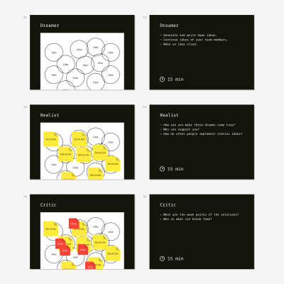 Slide examples for conducting a rainstorming workshop according to Walt Disney's Strategy