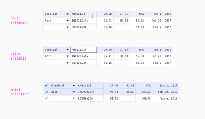 Normal, hover, and multi-selection states of an editable table row