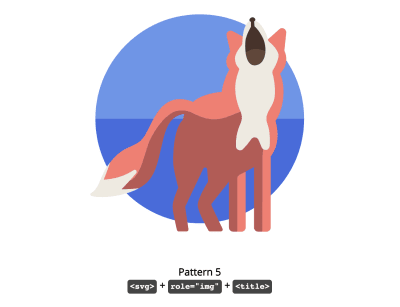 fox illustration presented in the codepen example