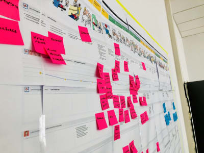 The ‘living' patient journey map.