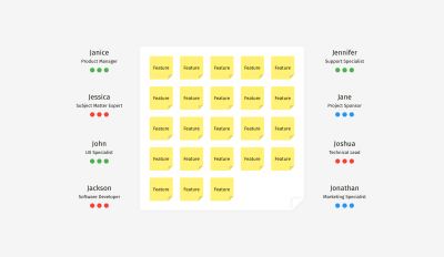 A canvas with diversified voting dots