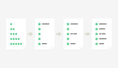 A four-step process of creating an annotated scale.